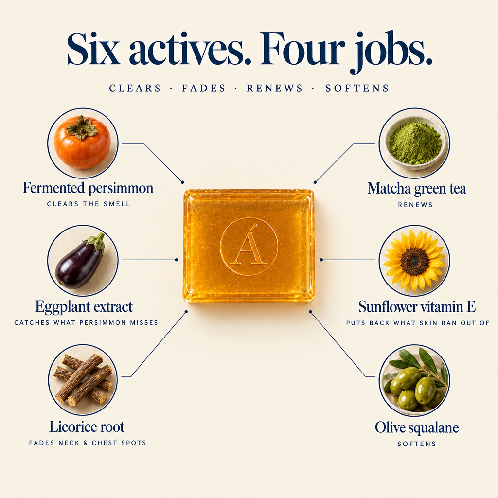 Ayré Persimmon Cleansing Bar, image 4